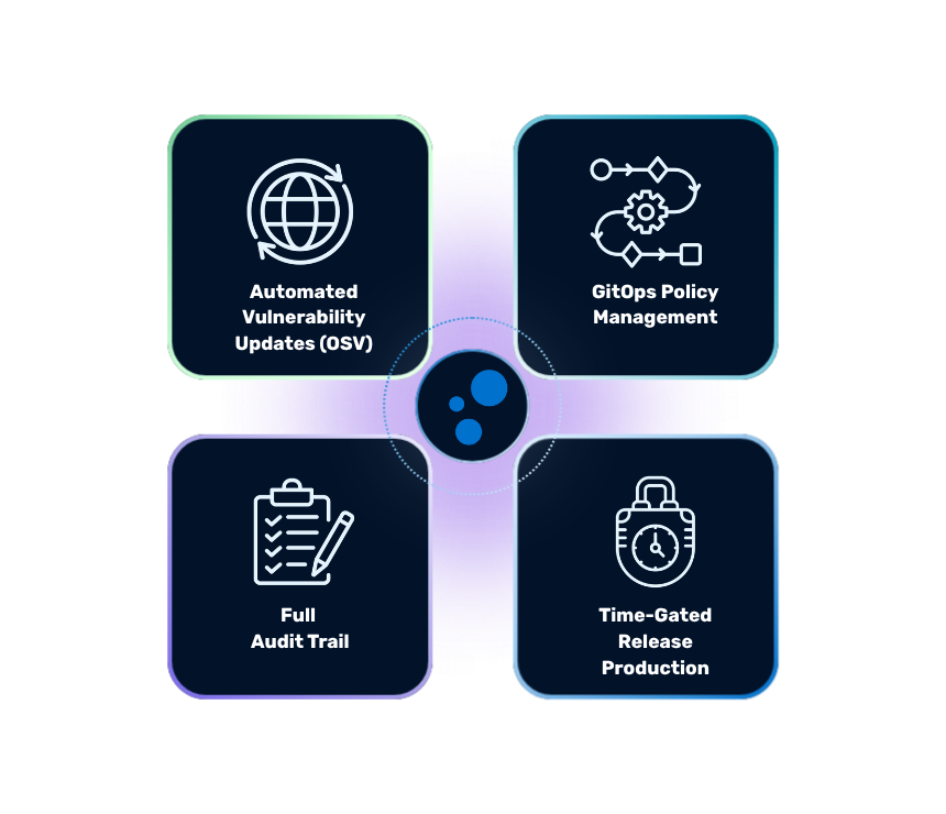 Artifact Firewall Homepage Graphic