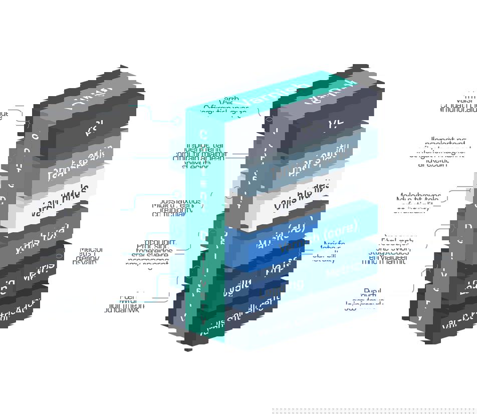 Under The Hood Diagram White